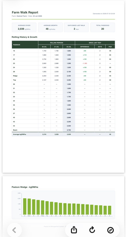 Farm walk — feed wedge screen in the Pasture Ai app